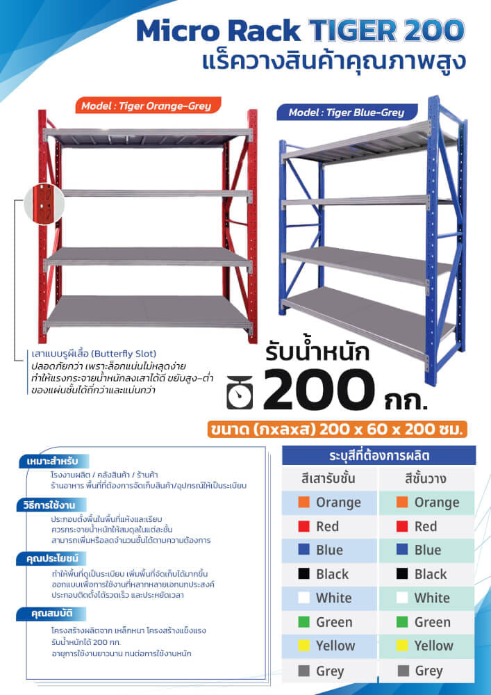 ชั้นวางของ 4 ชั้น S-COOL ขนาด 200X60X200 ซม. - สีน้ำเงิน